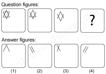 Non verbal reasoning, Series practice questions with detailed solutions, Series question and answers with explanations, Non-verbal series, series tips and tricks, practice tests for competitive exams, Free series practice questions